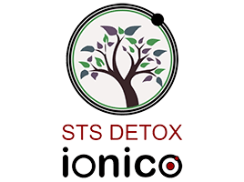 STS Detox Inico